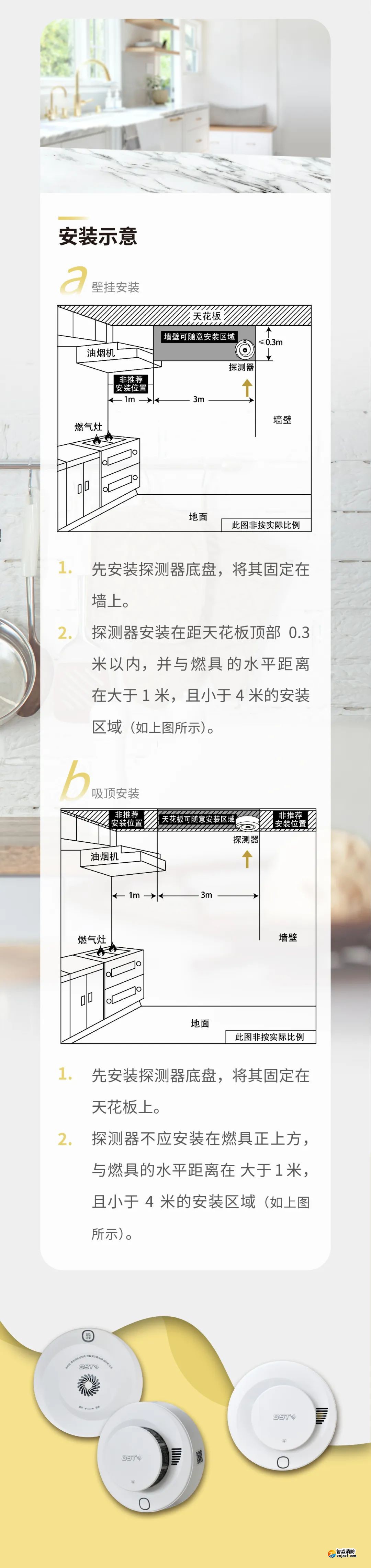 四川海灣JT-230-AG-NB-CN家用可燃?xì)怏w探測(cè)器參數(shù)特點(diǎn)